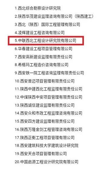 喜訊 我公司入選陜西省首批全過程工程咨詢試點企業，專注采購代理服務